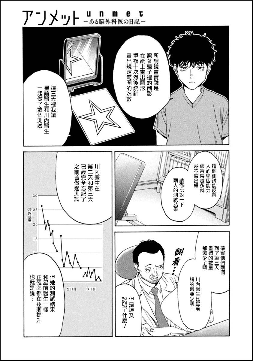 《Unmet－某脑外科医的日记》漫画最新章节第4话免费下拉式在线观看章节第【15】张图片