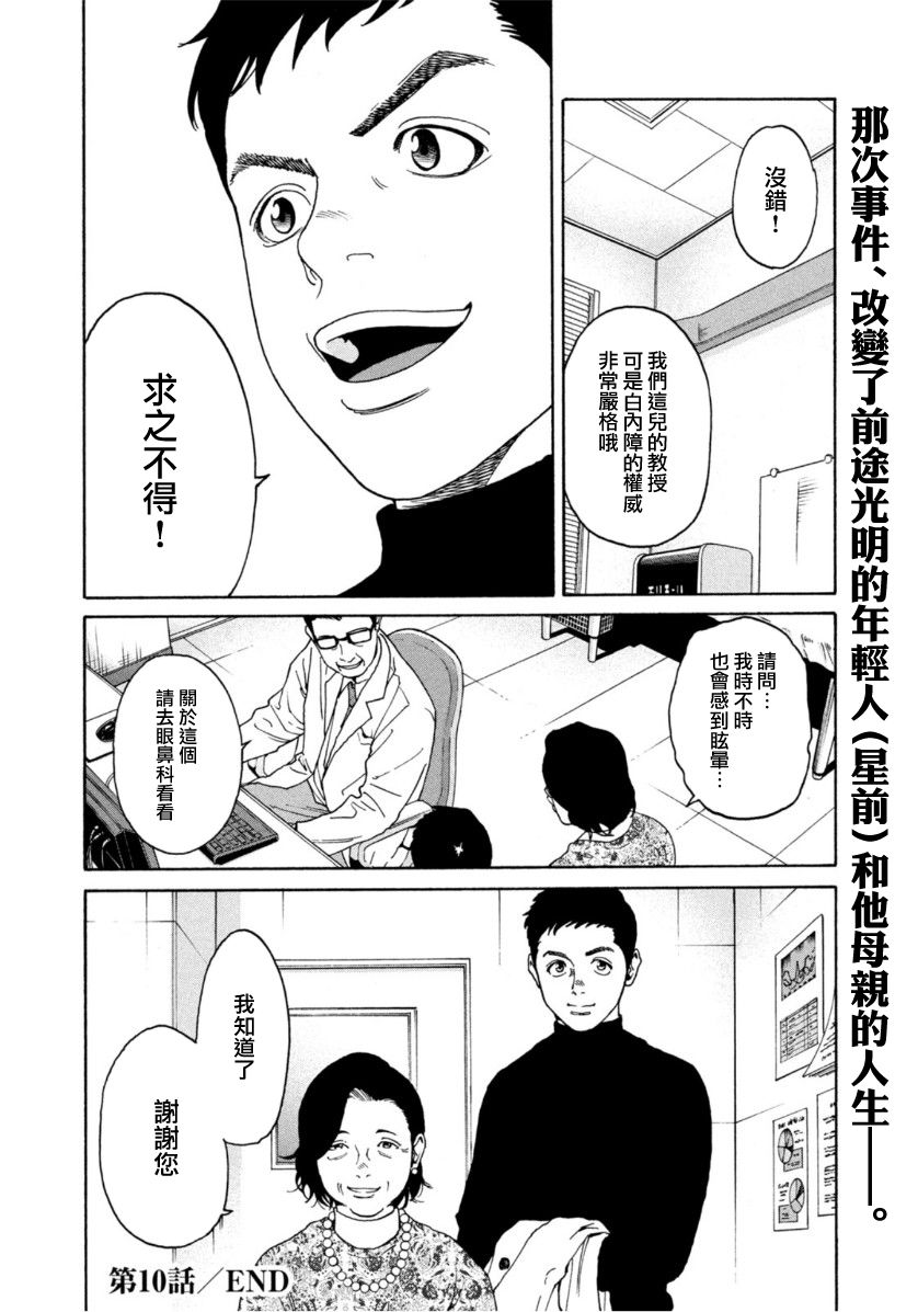 《Unmet－某脑外科医的日记》漫画最新章节第10话免费下拉式在线观看章节第【20】张图片