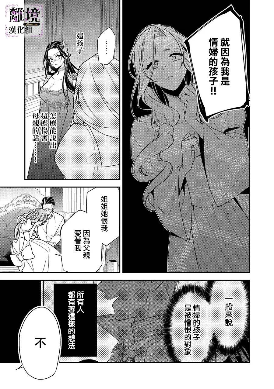 《被定罪的恶人千金、重生后目标是成为完美恶女》漫画最新章节第6话免费下拉式在线观看章节第【7】张图片