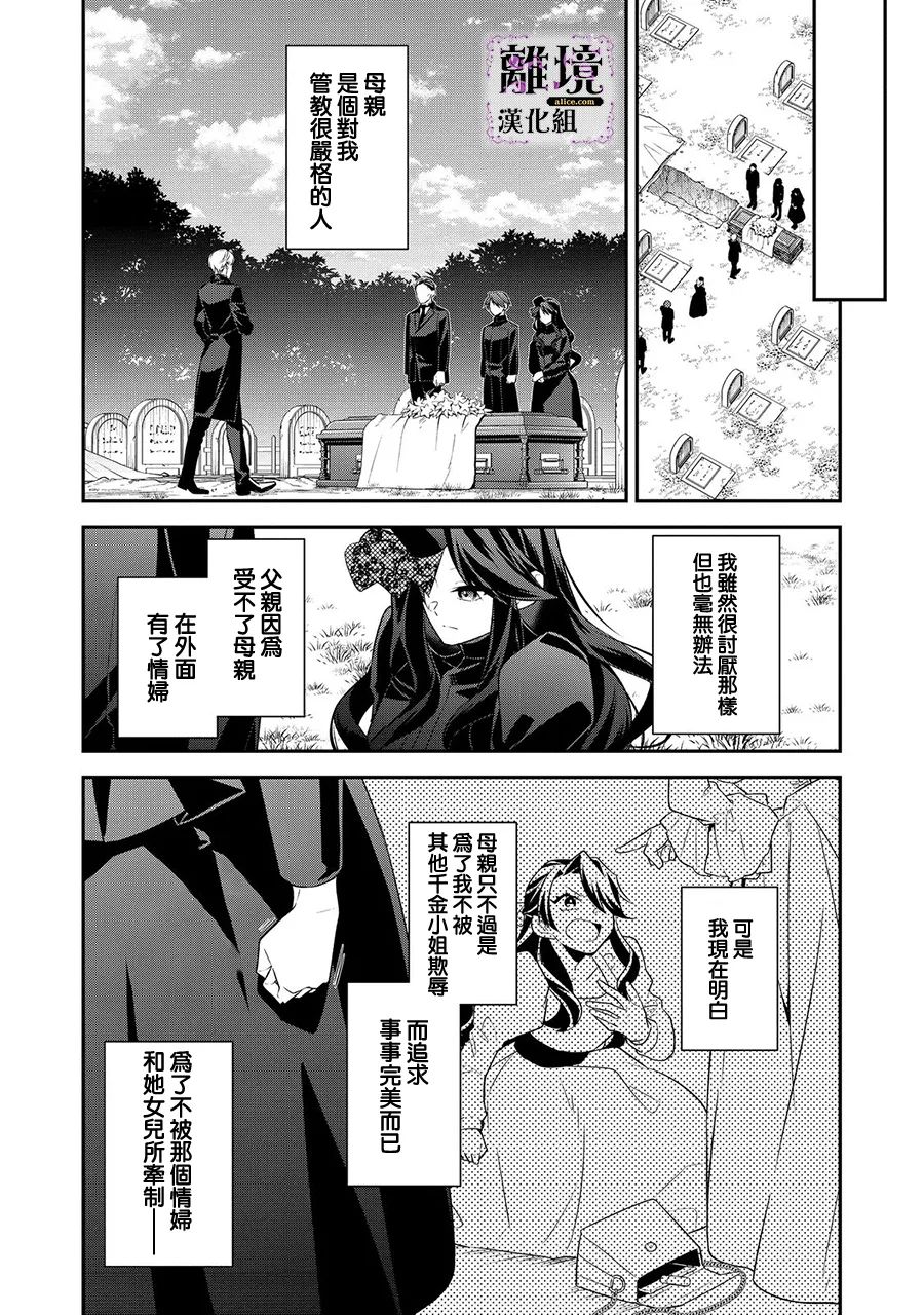 《被定罪的恶人千金、重生后目标是成为完美恶女》漫画最新章节第1话免费下拉式在线观看章节第【30】张图片