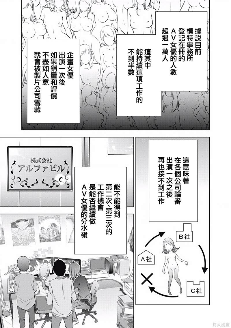 《一瞬之间 裸之业界物语》漫画最新章节第3话免费下拉式在线观看章节第【18】张图片