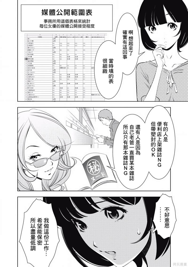 《一瞬之间 裸之业界物语》漫画最新章节第4话免费下拉式在线观看章节第【6】张图片