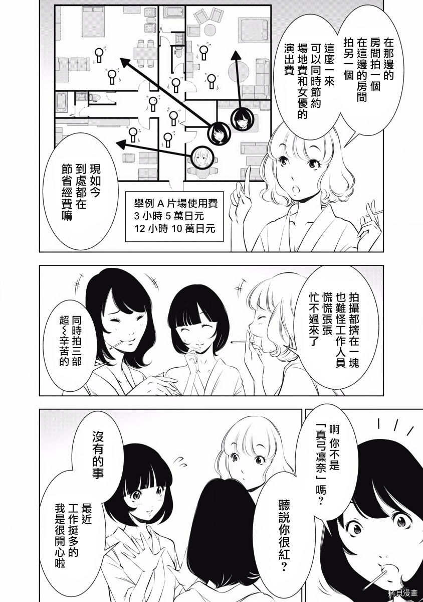 《一瞬之间 裸之业界物语》漫画最新章节第8话免费下拉式在线观看章节第【2】张图片