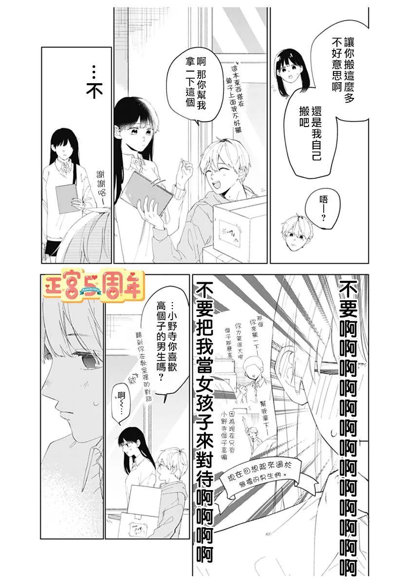 《辛德瑞拉情结》漫画最新章节第1话免费下拉式在线观看章节第【12】张图片