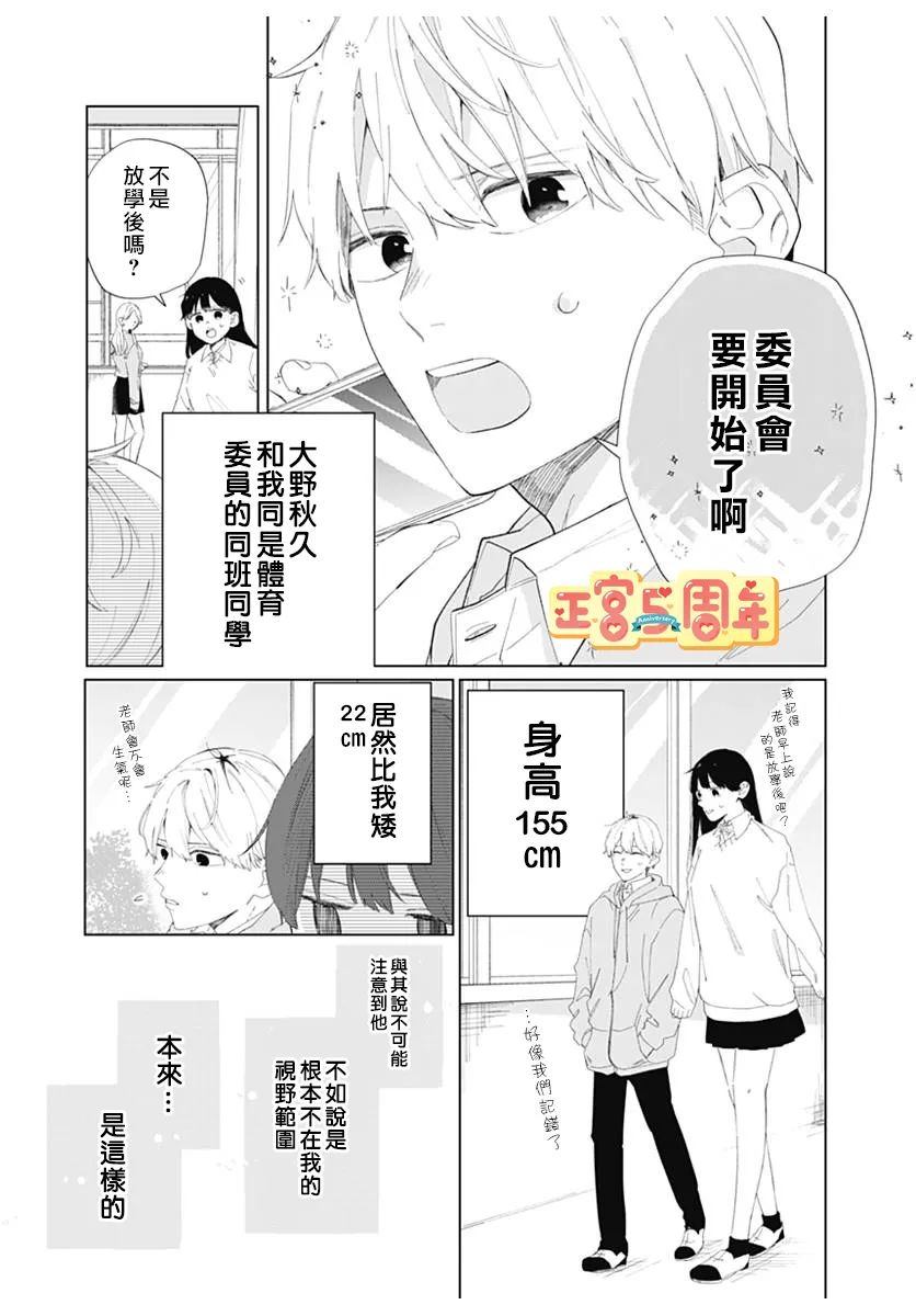 《辛德瑞拉情结》漫画最新章节第1话免费下拉式在线观看章节第【5】张图片