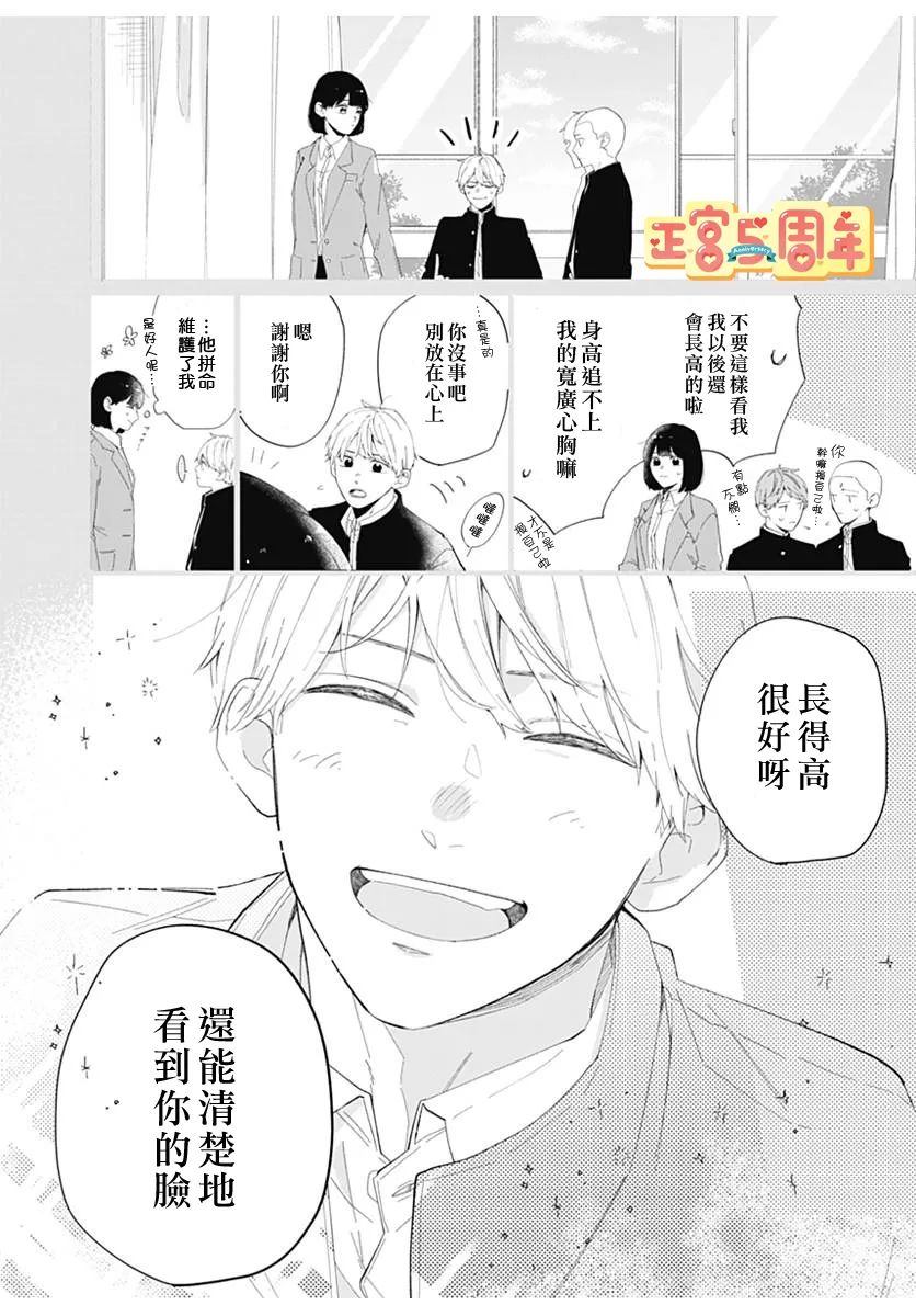 《辛德瑞拉情结》漫画最新章节第1话免费下拉式在线观看章节第【8】张图片