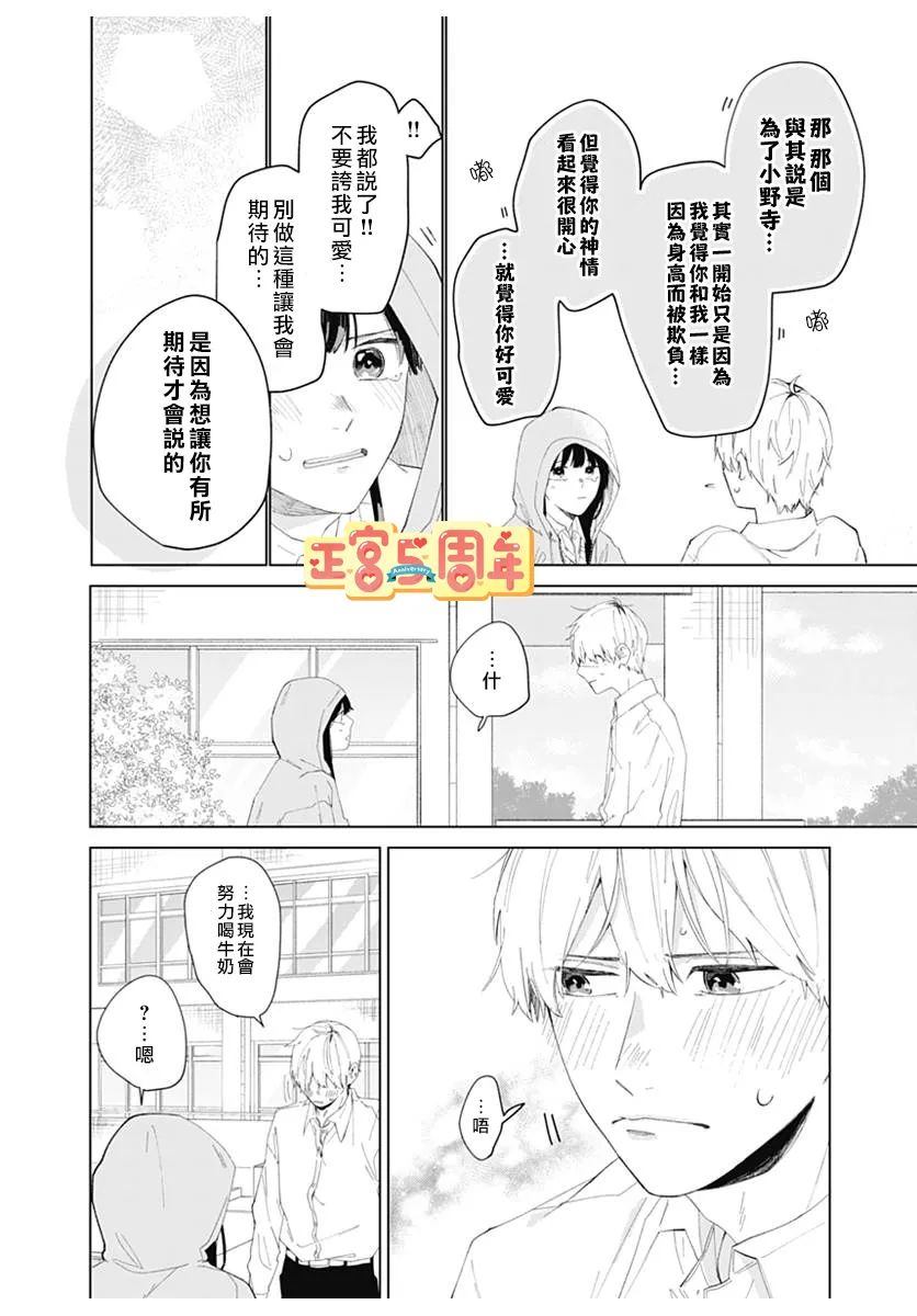 《辛德瑞拉情结》漫画最新章节第1话免费下拉式在线观看章节第【26】张图片