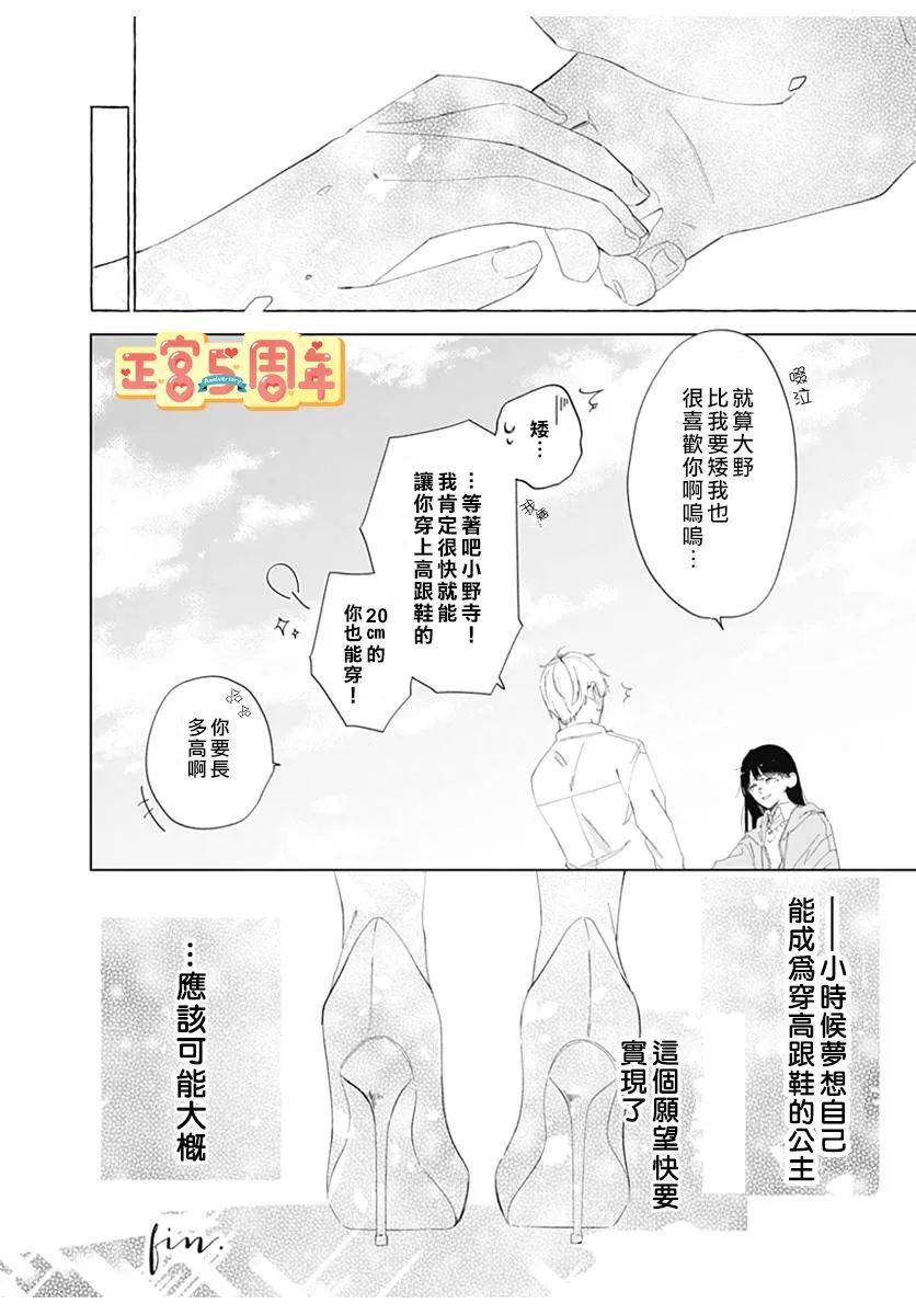 《辛德瑞拉情结》漫画最新章节第1话免费下拉式在线观看章节第【30】张图片