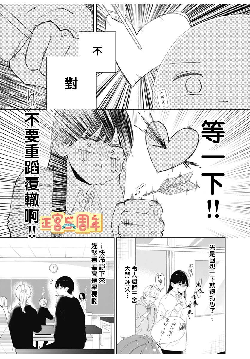 《辛德瑞拉情结》漫画最新章节第1话免费下拉式在线观看章节第【9】张图片