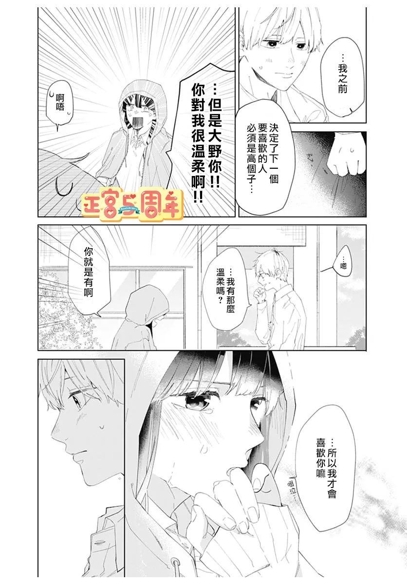 《辛德瑞拉情结》漫画最新章节第1话免费下拉式在线观看章节第【25】张图片