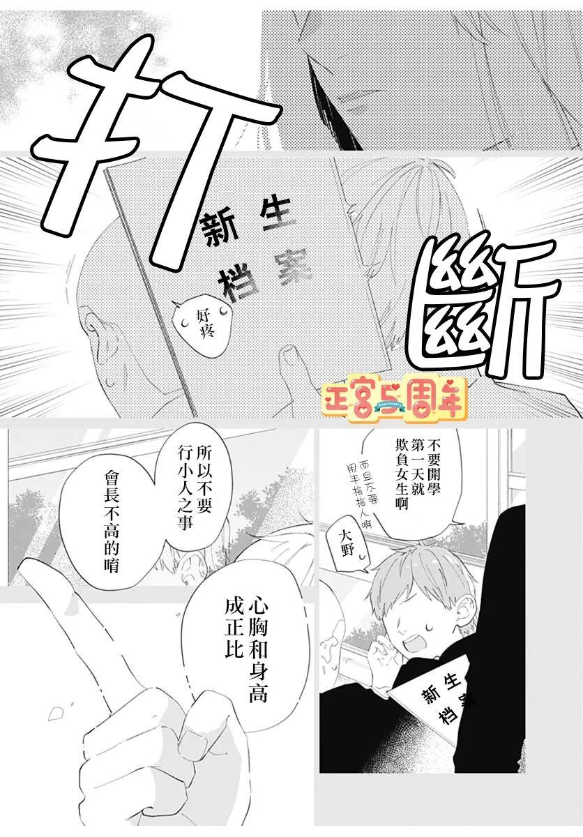 《辛德瑞拉情结》漫画最新章节第1话免费下拉式在线观看章节第【7】张图片