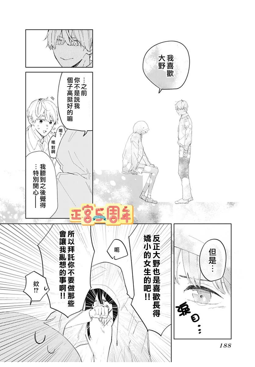 《辛德瑞拉情结》漫画最新章节第1话免费下拉式在线观看章节第【24】张图片