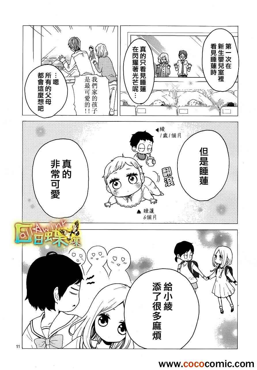 《日日蝶蝶》漫画最新章节第31话免费下拉式在线观看章节第【12】张图片