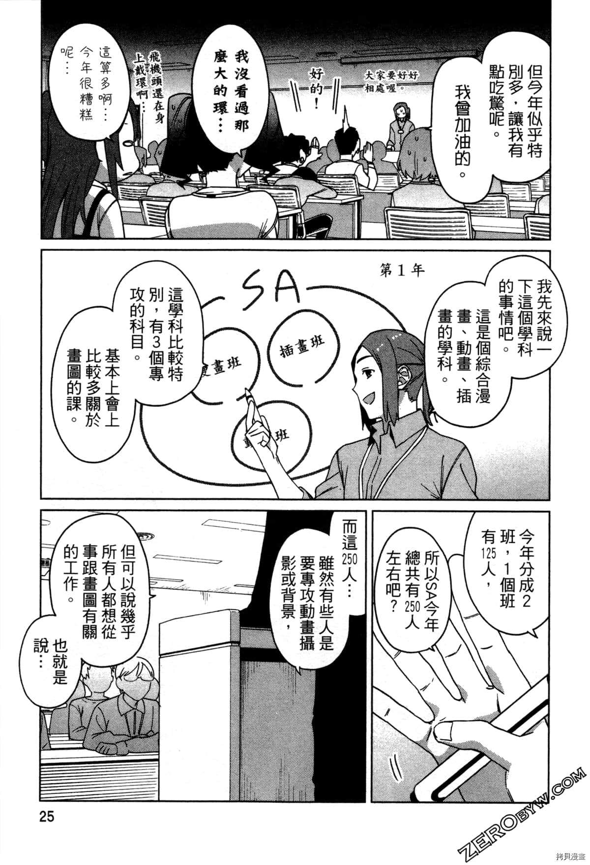 《SA07通往绘师之路》漫画最新章节第1卷免费下拉式在线观看章节第【28】张图片