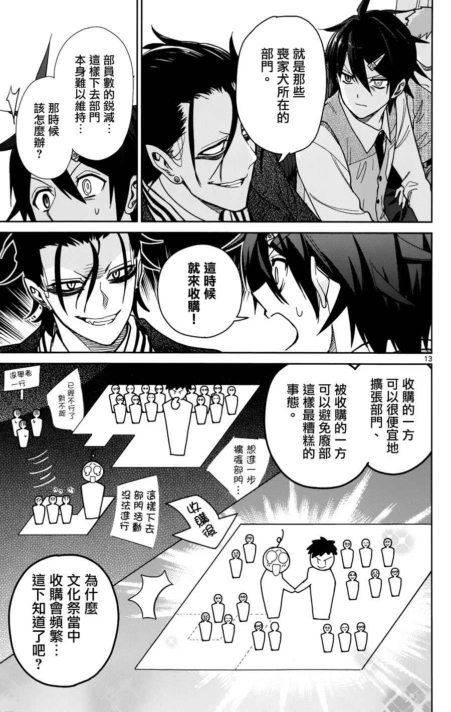 《赚钱就请交给我市场铁》漫画最新章节第38话免费下拉式在线观看章节第【13】张图片