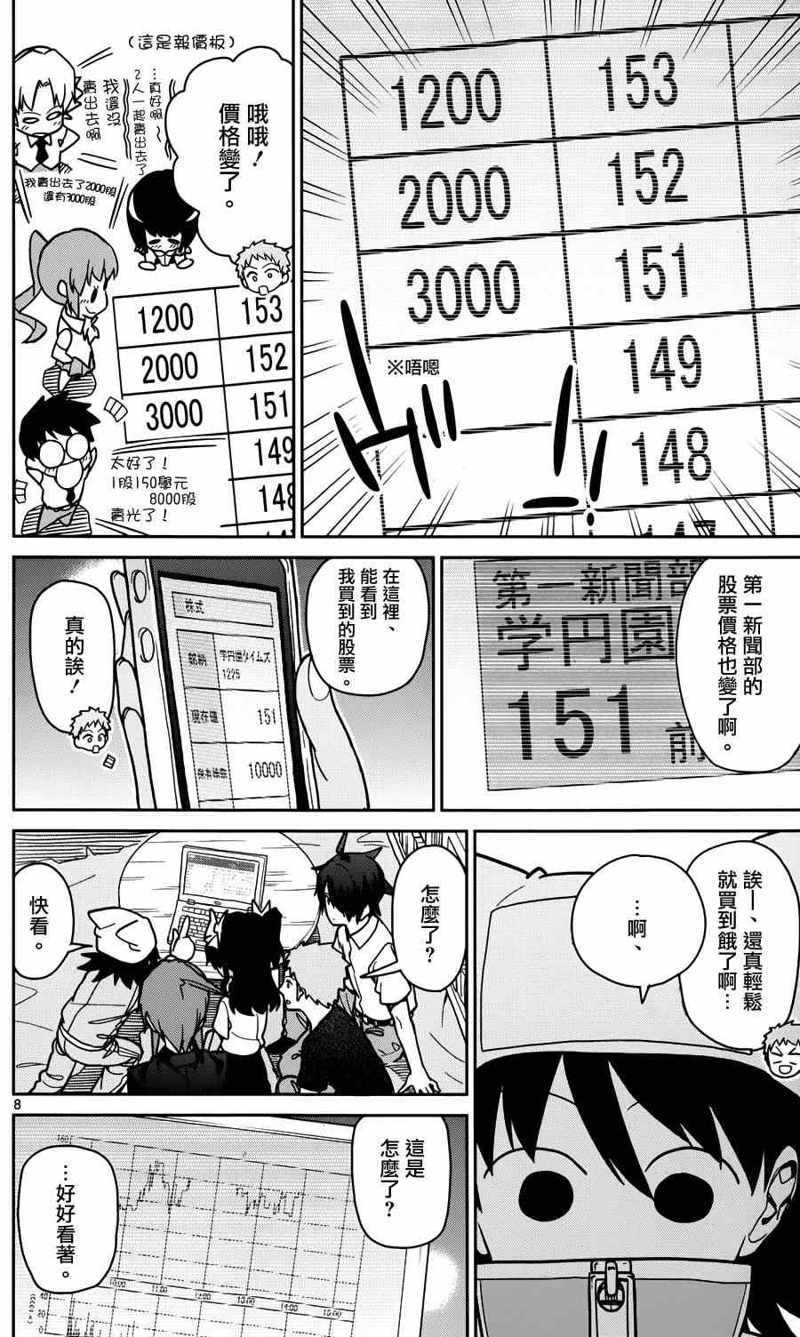 《赚钱就请交给我市场铁》漫画最新章节第27话免费下拉式在线观看章节第【8】张图片