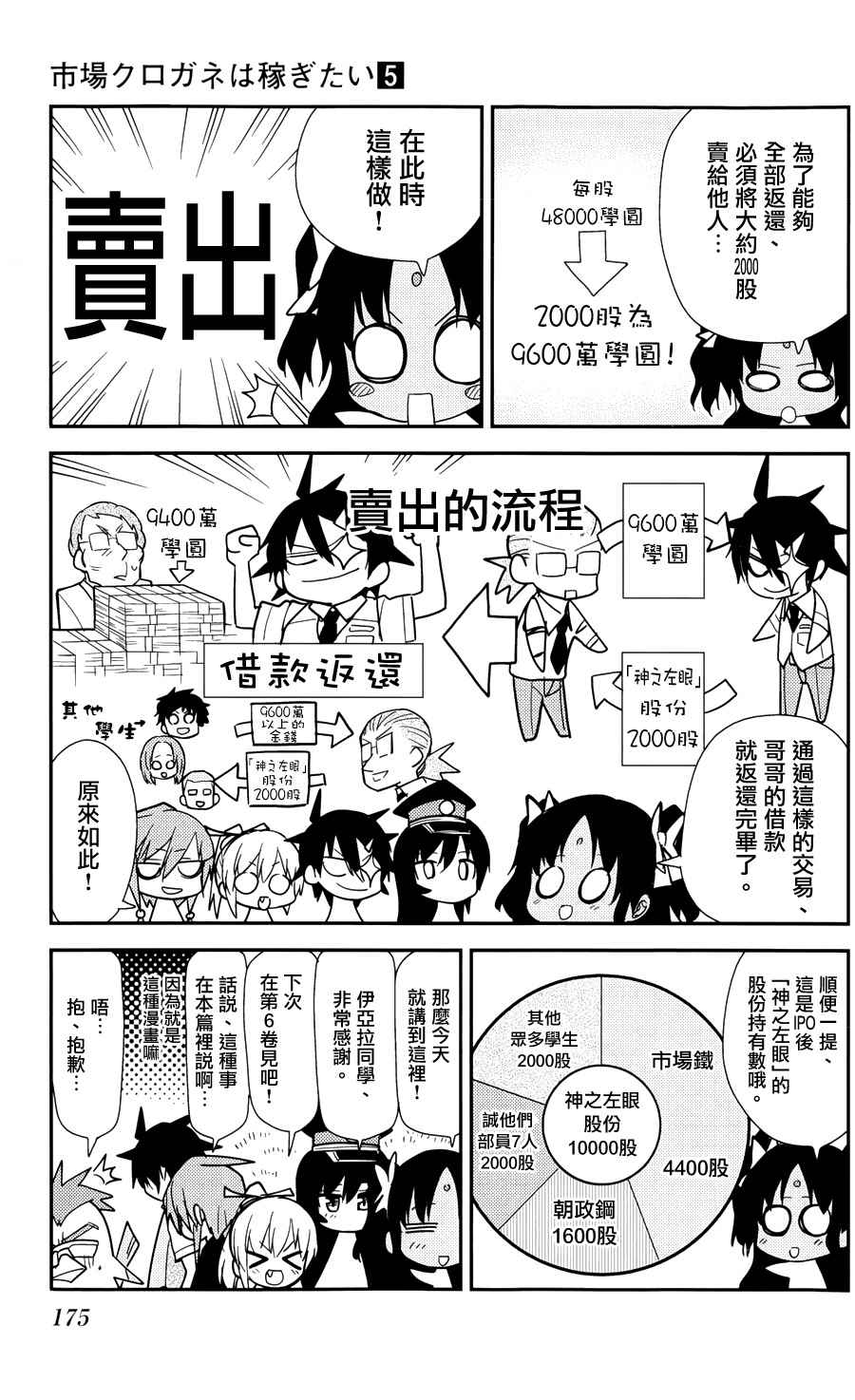 《赚钱就请交给我市场铁》漫画最新章节第35话免费下拉式在线观看章节第【33】张图片