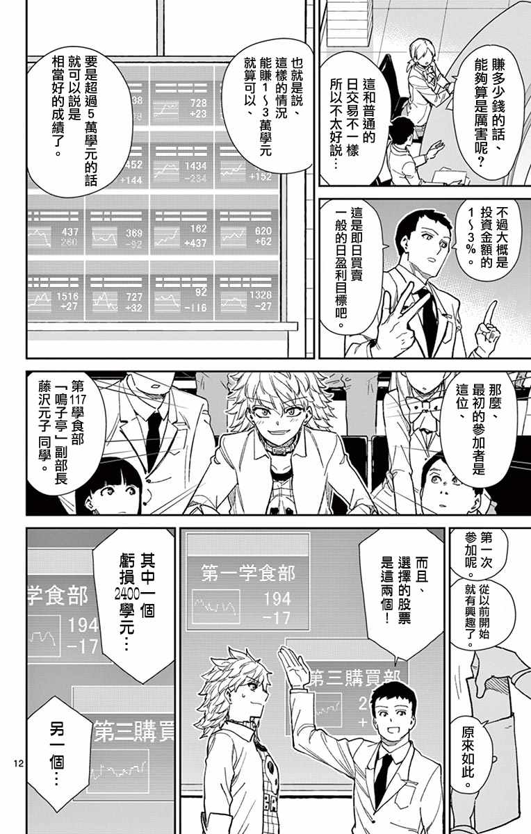 《赚钱就请交给我市场铁》漫画最新章节第72话免费下拉式在线观看章节第【15】张图片