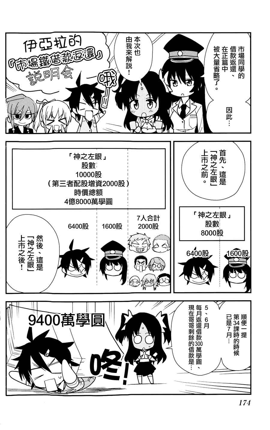 《赚钱就请交给我市场铁》漫画最新章节第35话免费下拉式在线观看章节第【32】张图片