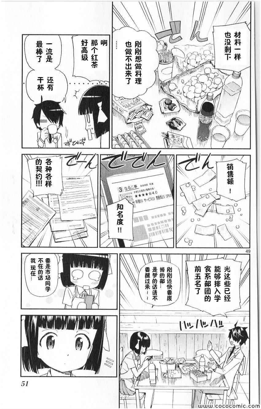 《赚钱就请交给我市场铁》漫画最新章节第1话免费下拉式在线观看章节第【51】张图片