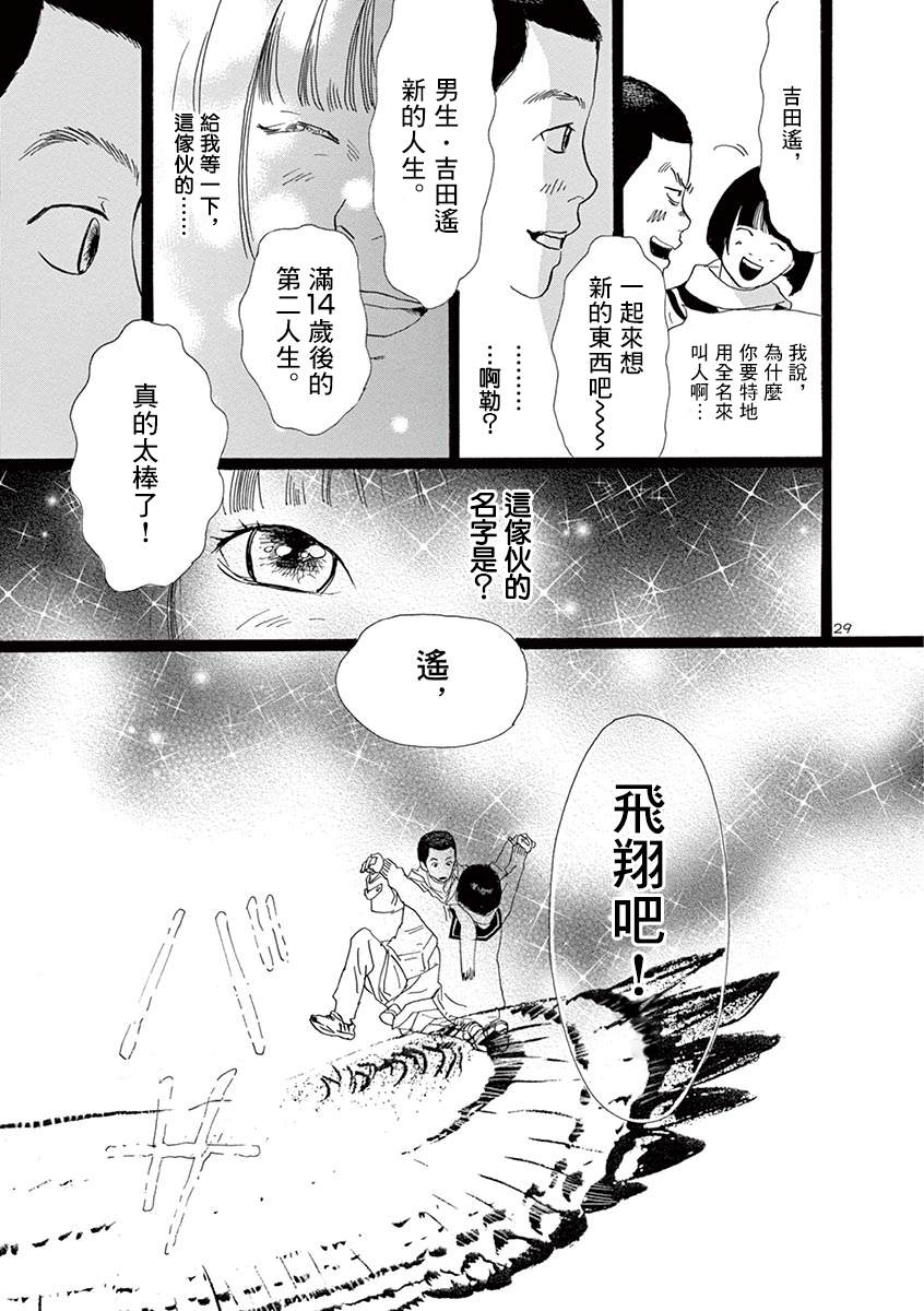 《无限的风》漫画最新章节短篇免费下拉式在线观看章节第【28】张图片