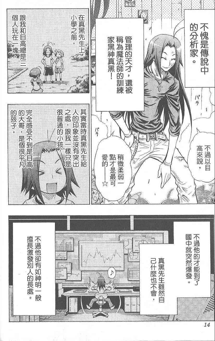 《最强会长黑神》漫画最新章节第4卷免费下拉式在线观看章节第【16】张图片