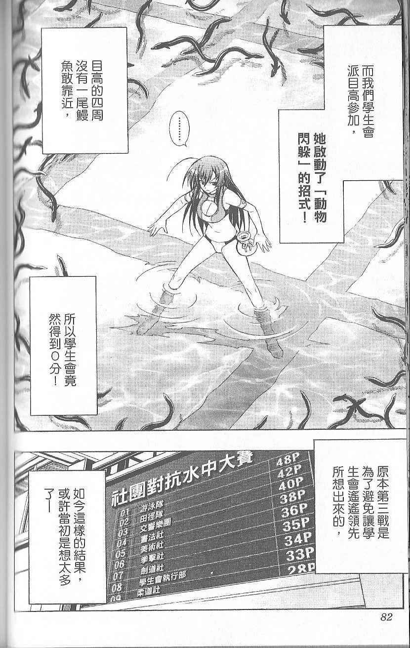 《最强会长黑神》漫画最新章节第2卷免费下拉式在线观看章节第【84】张图片