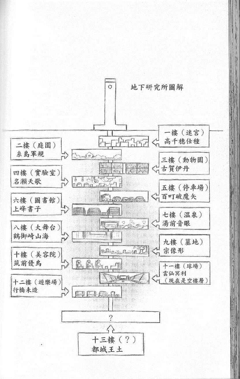 《最强会长黑神》漫画最新章节第6卷免费下拉式在线观看章节第【129】张图片