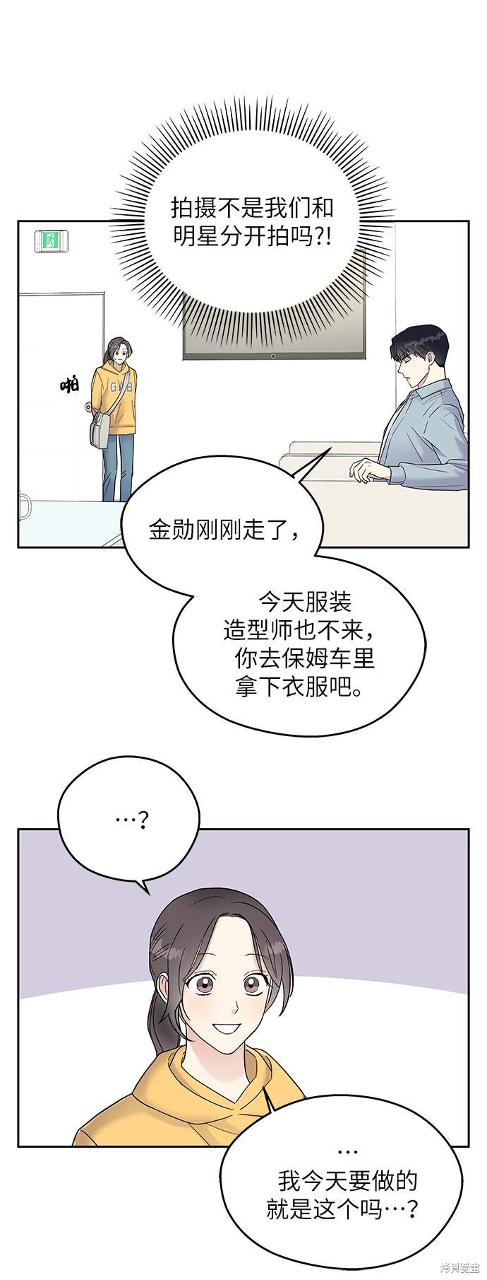 《男星乖乖听我话》漫画最新章节第1话免费下拉式在线观看章节第【63】张图片