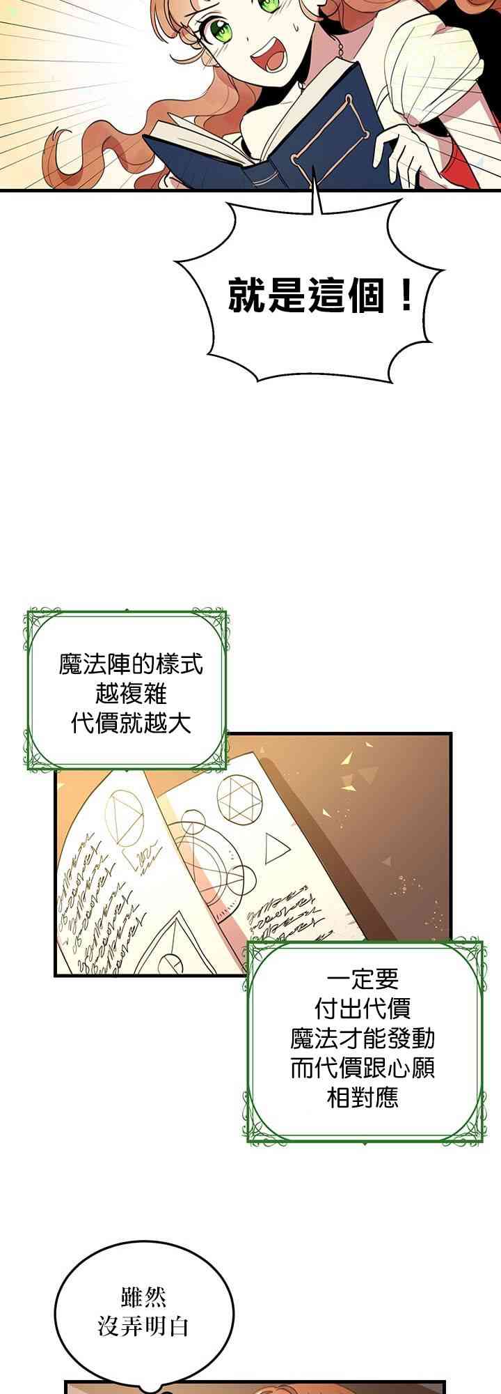 《冷血公爵的变心》漫画最新章节第6话免费下拉式在线观看章节第【3】张图片