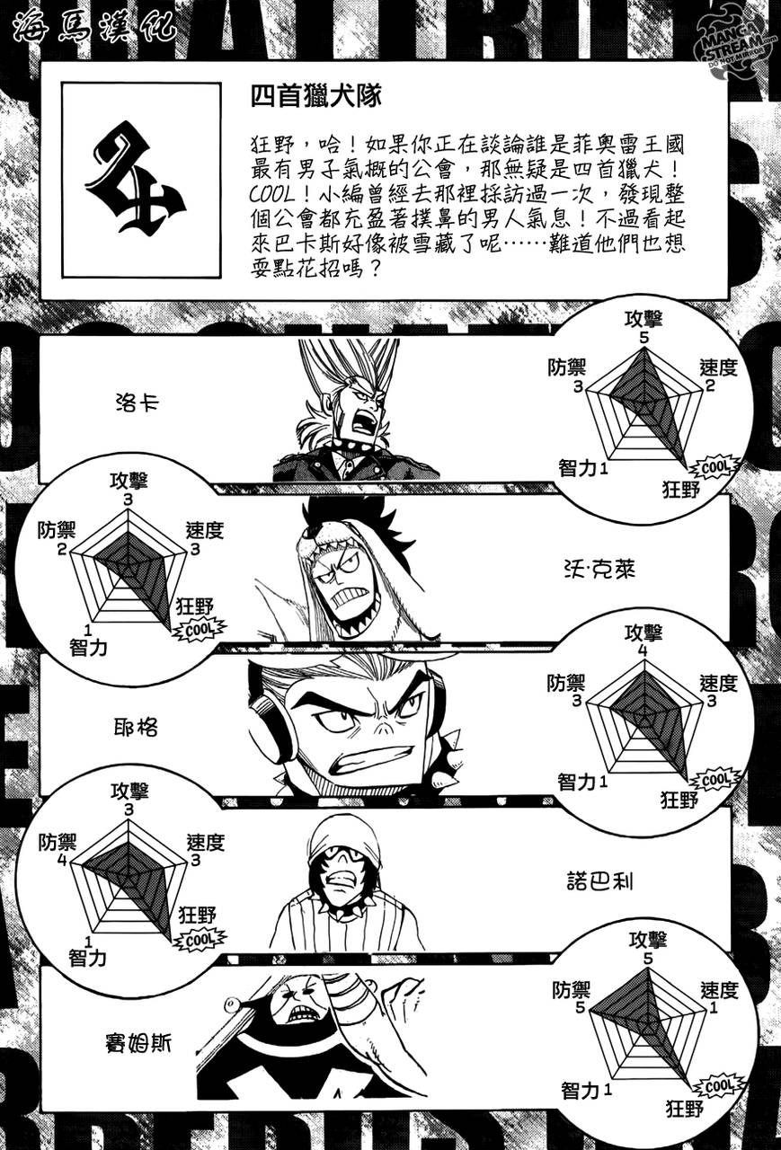 《妖精的尾巴》漫画最新章节大魔斗演武特刊免费下拉式在线观看章节第【6】张图片