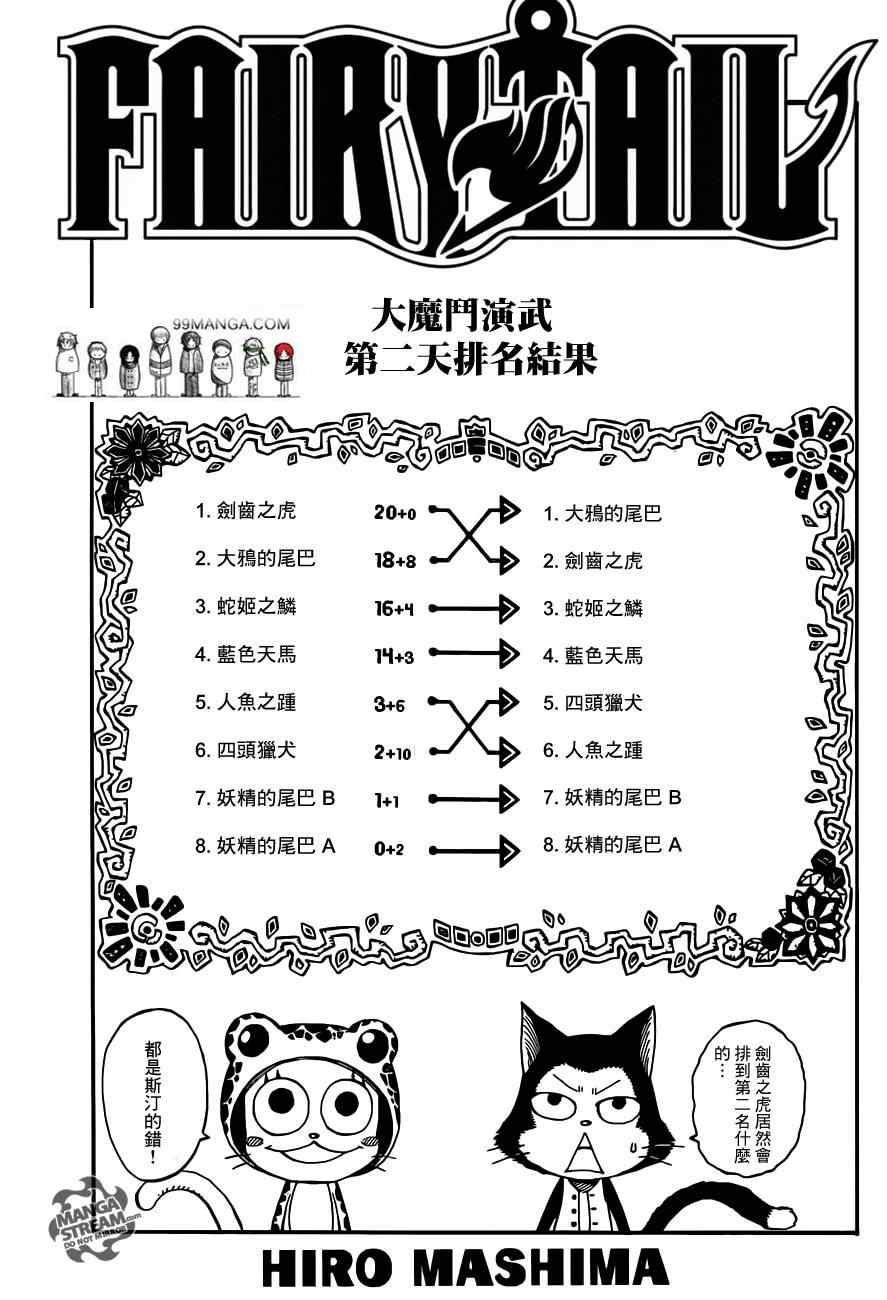 《妖精的尾巴》漫画最新章节第277话免费下拉式在线观看章节第【1】张图片