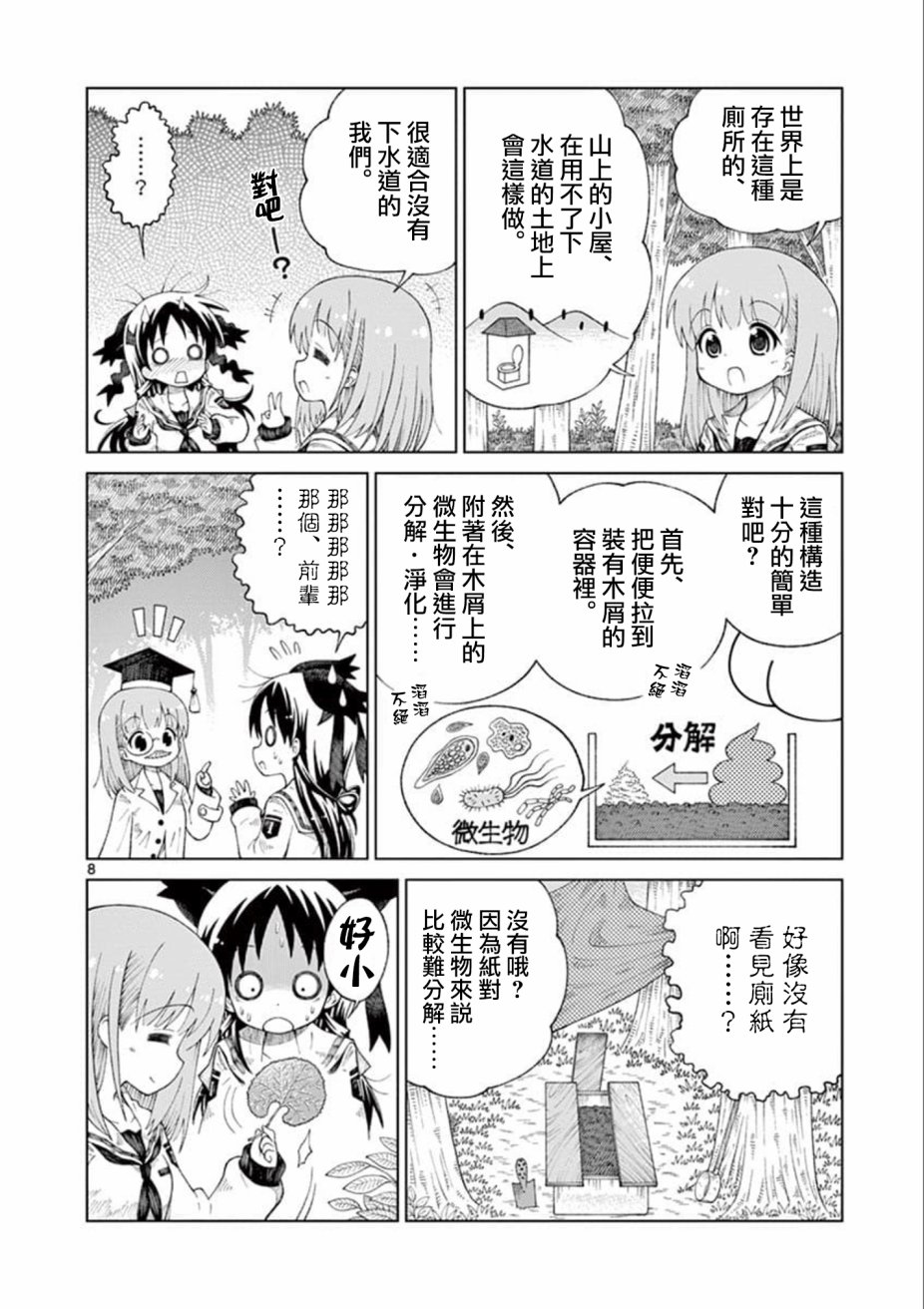 《2LJK》漫画最新章节第4话免费下拉式在线观看章节第【8】张图片