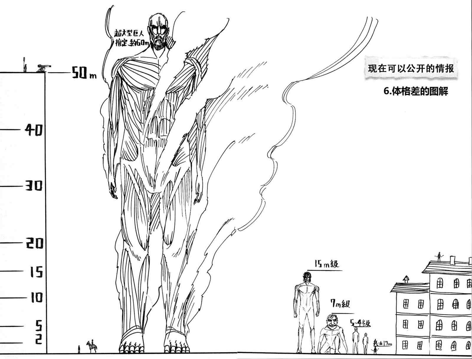 《进击的巨人》漫画最新章节第2卷免费下拉式在线观看章节第【148】张图片