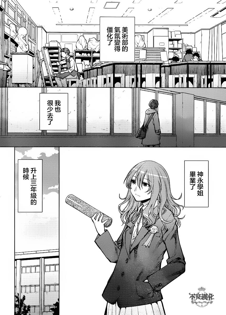 《现视研2》漫画最新章节第20话免费下拉式在线观看章节第【24】张图片