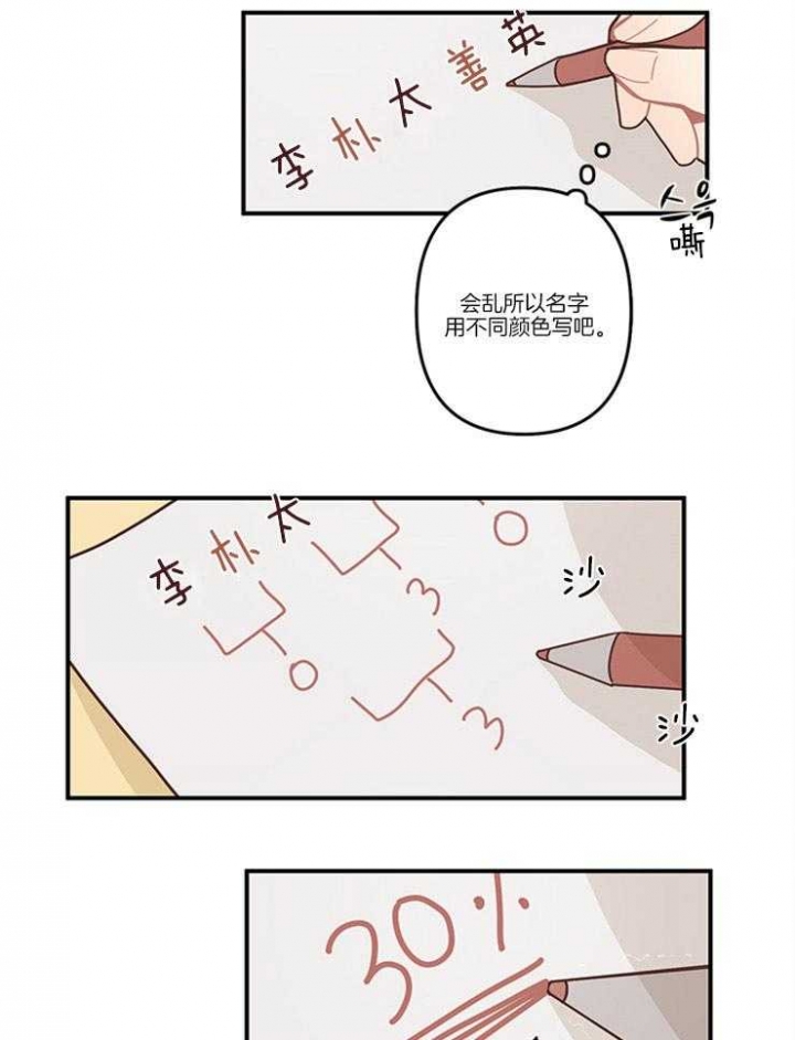 《戏剧结束后》漫画最新章节第6话免费下拉式在线观看章节第【10】张图片