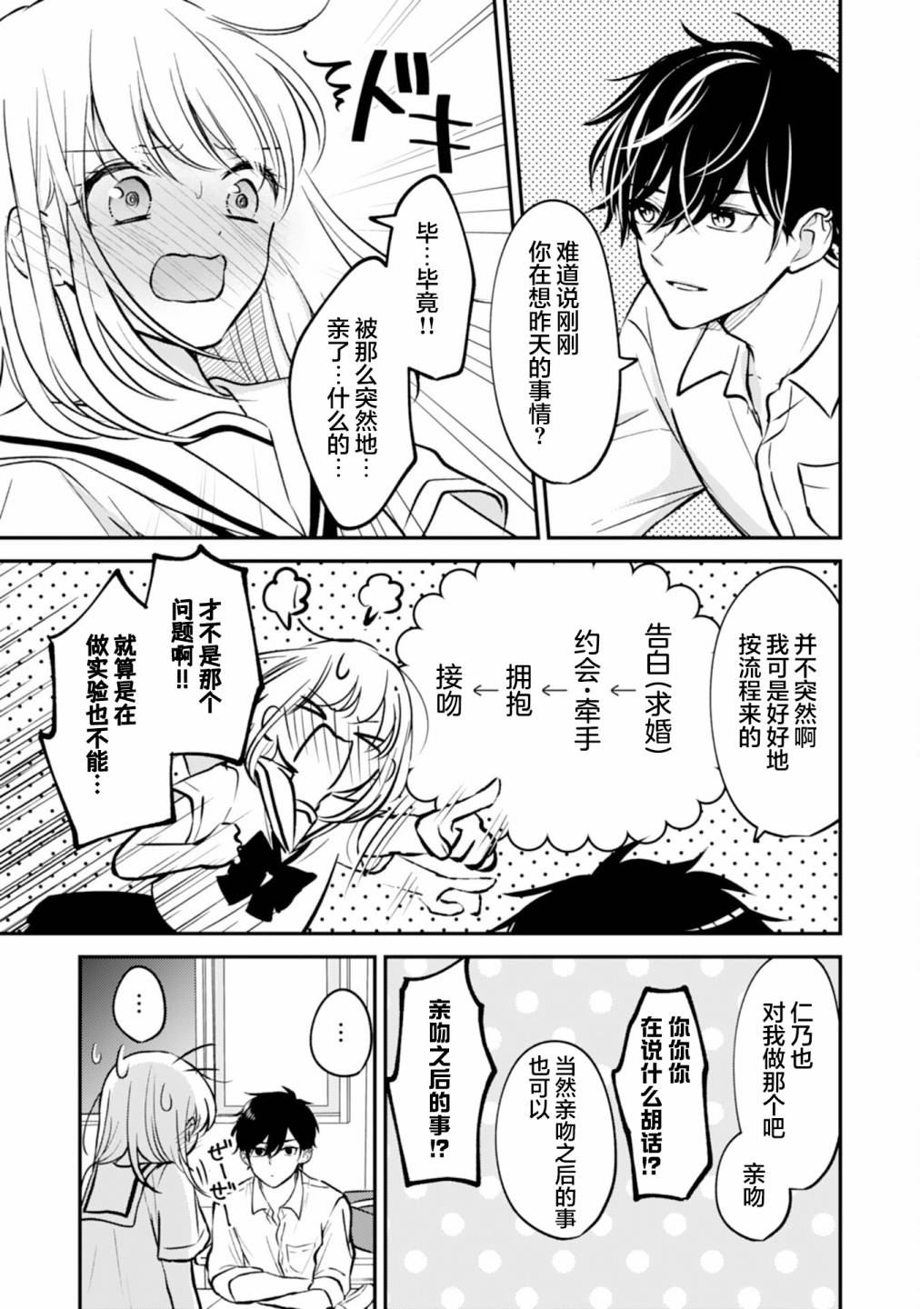 《青梅竹马不断向我甜蜜求婚》漫画最新章节第8话免费下拉式在线观看章节第【5】张图片