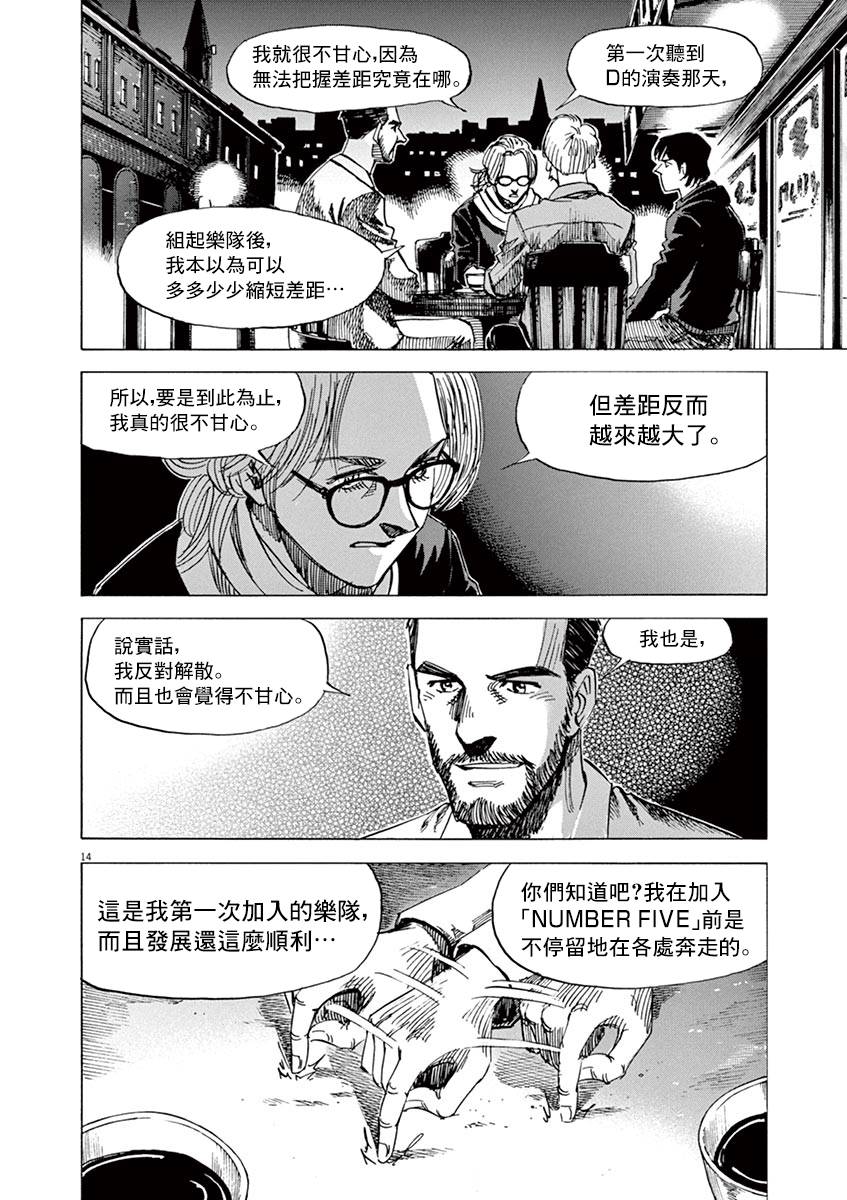 《BLUE GIANT SUPREME》漫画最新章节第83话免费下拉式在线观看章节第【13】张图片