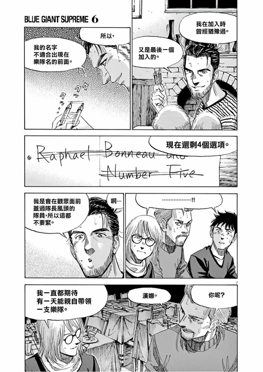 《BLUE GIANT SUPREME》漫画最新章节第6卷免费下拉式在线观看章节第【11】张图片