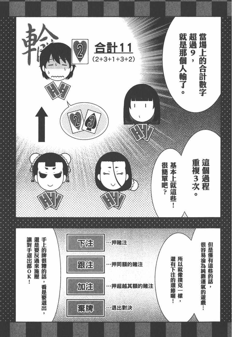 《狂赌之渊》漫画最新章节第8卷免费下拉式在线观看章节第【32】张图片