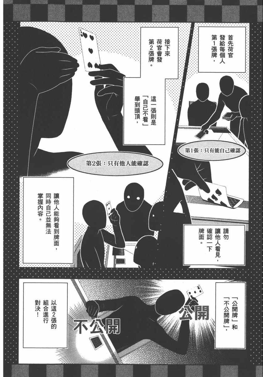 《狂赌之渊》漫画最新章节第2卷免费下拉式在线观看章节第【63】张图片