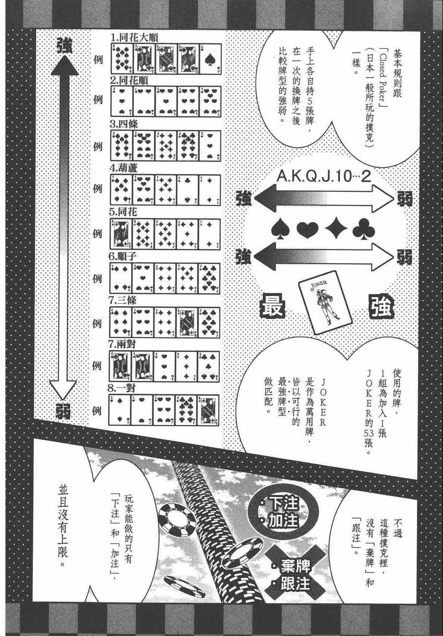 《狂赌之渊》漫画最新章节第5卷免费下拉式在线观看章节第【59】张图片