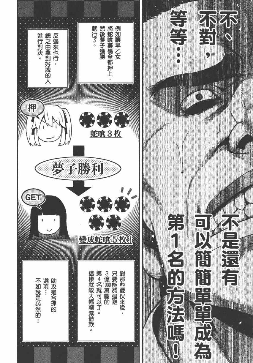 《狂赌之渊》漫画最新章节第2卷免费下拉式在线观看章节第【146】张图片