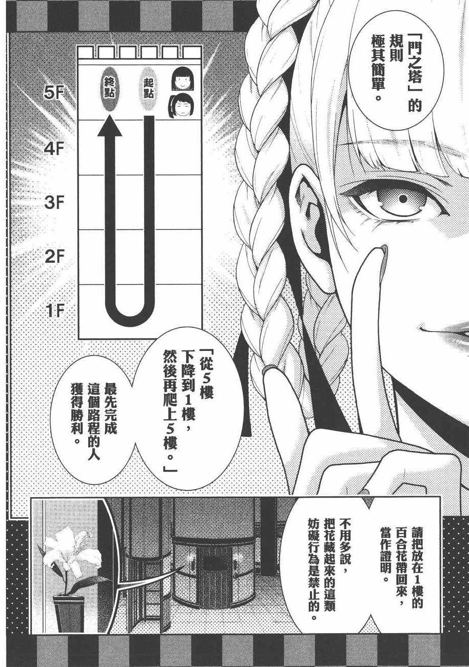 《狂赌之渊》漫画最新章节第6卷免费下拉式在线观看章节第【73】张图片