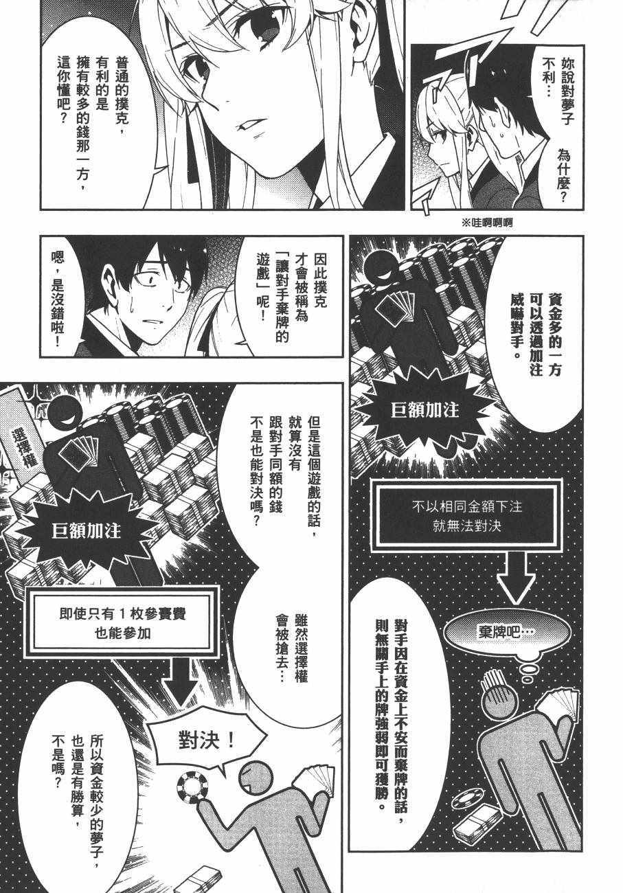 《狂赌之渊》漫画最新章节第5卷免费下拉式在线观看章节第【66】张图片