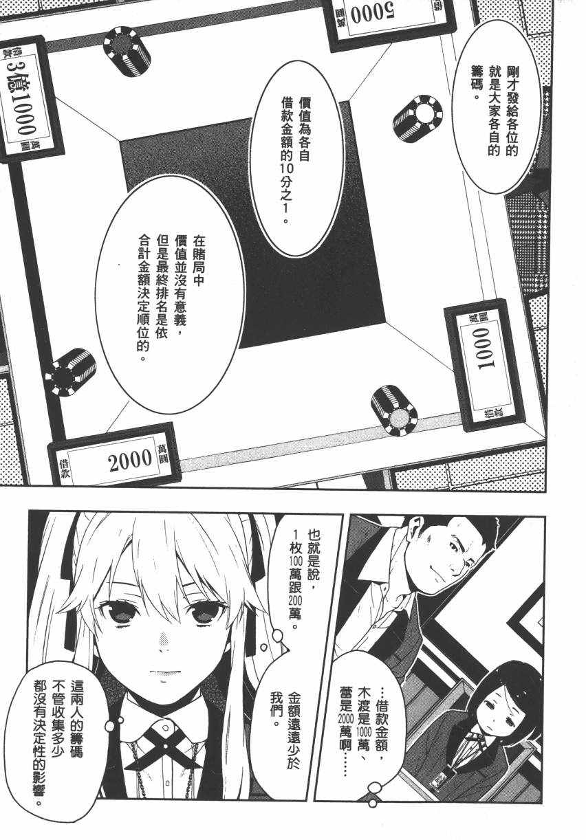 《狂赌之渊》漫画最新章节第2卷免费下拉式在线观看章节第【76】张图片