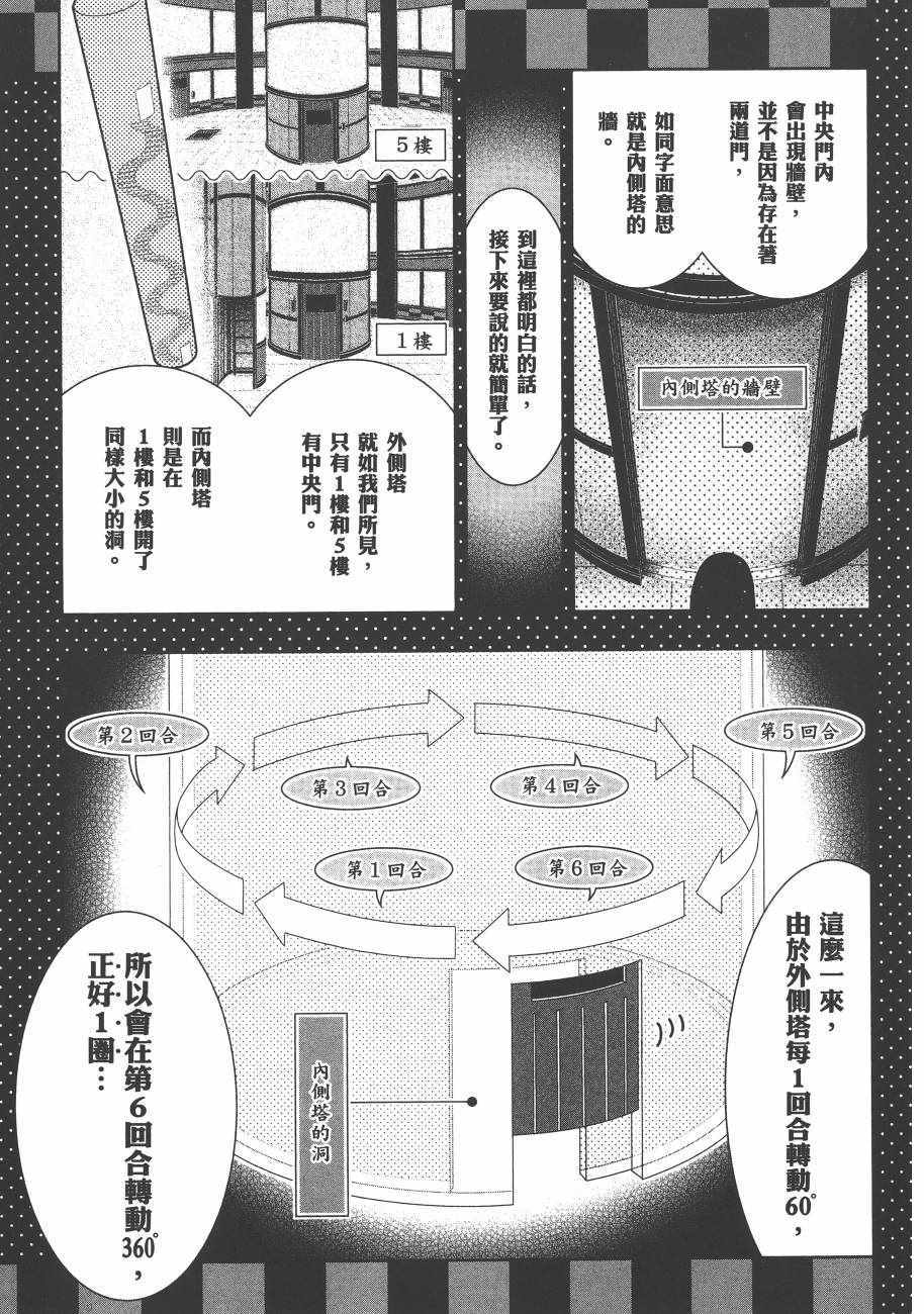 《狂赌之渊》漫画最新章节第6卷免费下拉式在线观看章节第【211】张图片