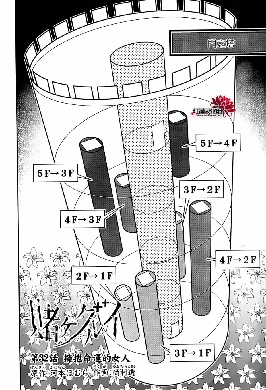 《狂赌之渊》漫画最新章节第32话免费下拉式在线观看章节第【3】张图片