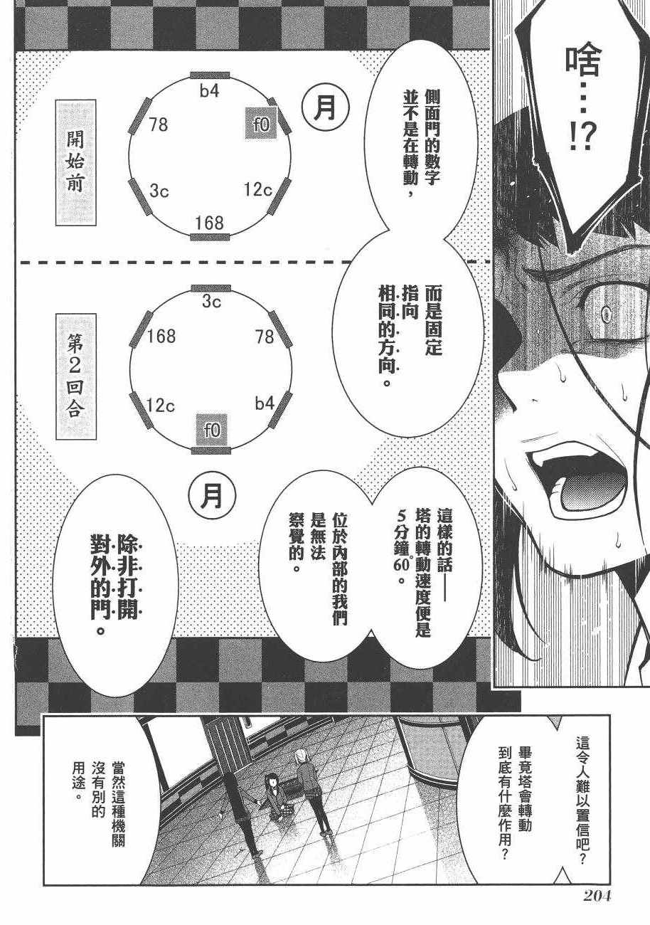 《狂赌之渊》漫画最新章节第6卷免费下拉式在线观看章节第【206】张图片