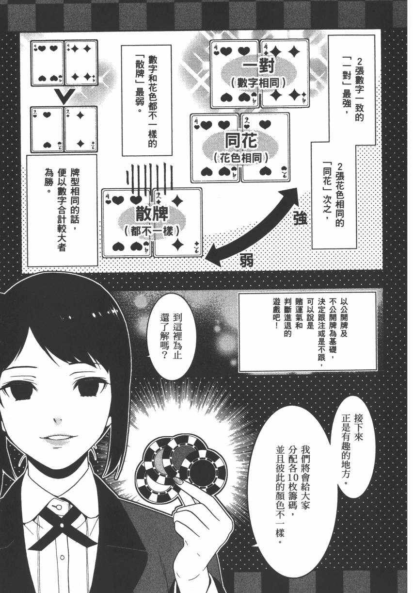 《狂赌之渊》漫画最新章节第2卷免费下拉式在线观看章节第【64】张图片